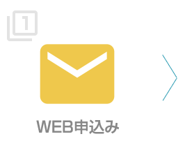 WEB申込み